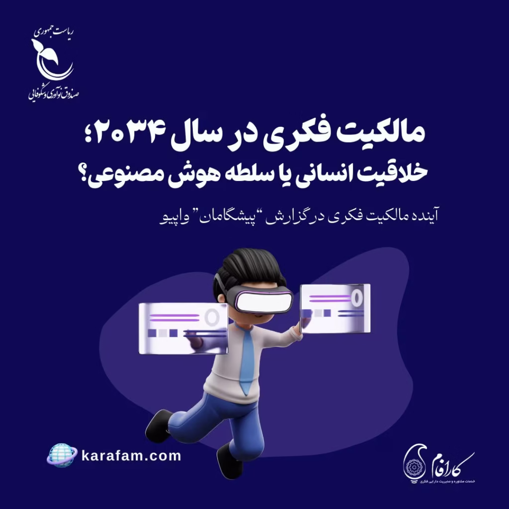 مالکیت فکری در سال 2034