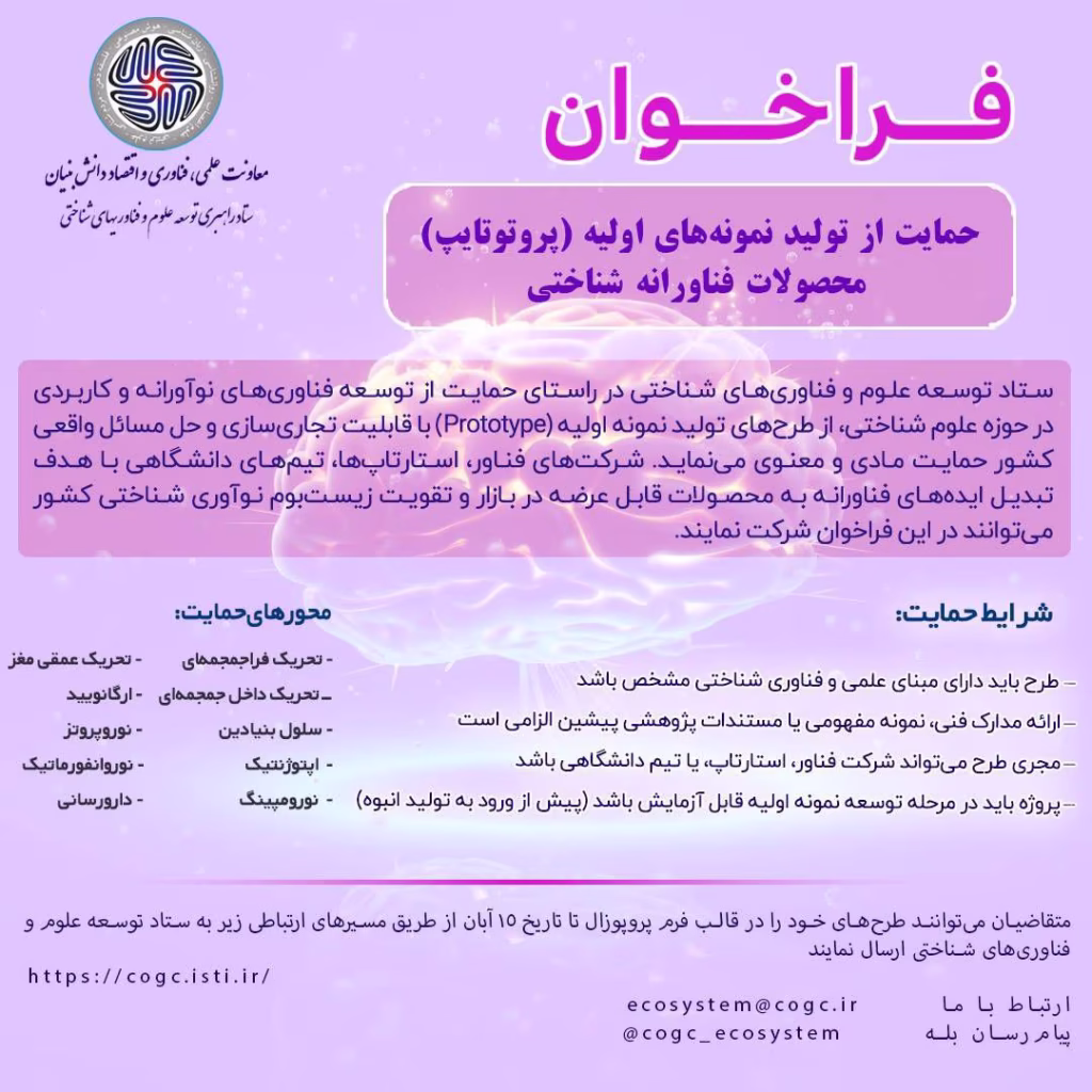 فراخوان حمایت از تولید نمونه های اولیه (Prototype)