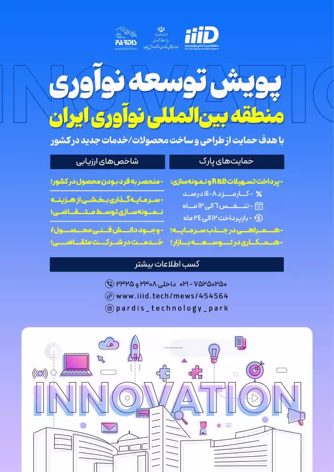 پویش توسعه نوآوری، منطقه بین المللی نوآوری ایران
